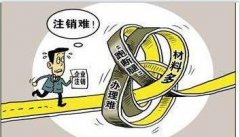 在成都公司的營(yíng)業(yè)執照怎么注銷(xiāo)？ 