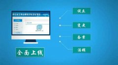 2020營(yíng)業(yè)執照地址變更去哪里辦，網(wǎng)上辦理流程? 