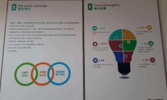 天府新區辦理注冊公司手續，成都天府新區公司注冊政策? 