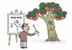 錦江區代理記賬的整套流程，成都企業(yè)代理記賬零申報需要多少費用? 