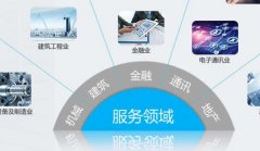 [成都代理記賬網(wǎng)]成華區代理記賬費用?成都代理記賬和報稅多少錢(qián)? 